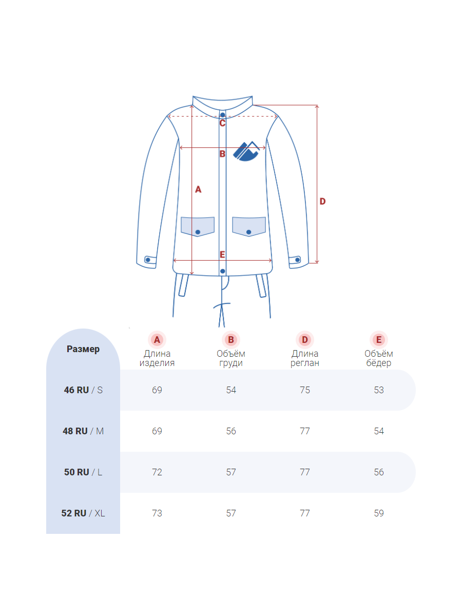 Купить оптом Куртка демисезонная 3 в 1 синего цвета 12005S в Екатеринбурге, фото 16