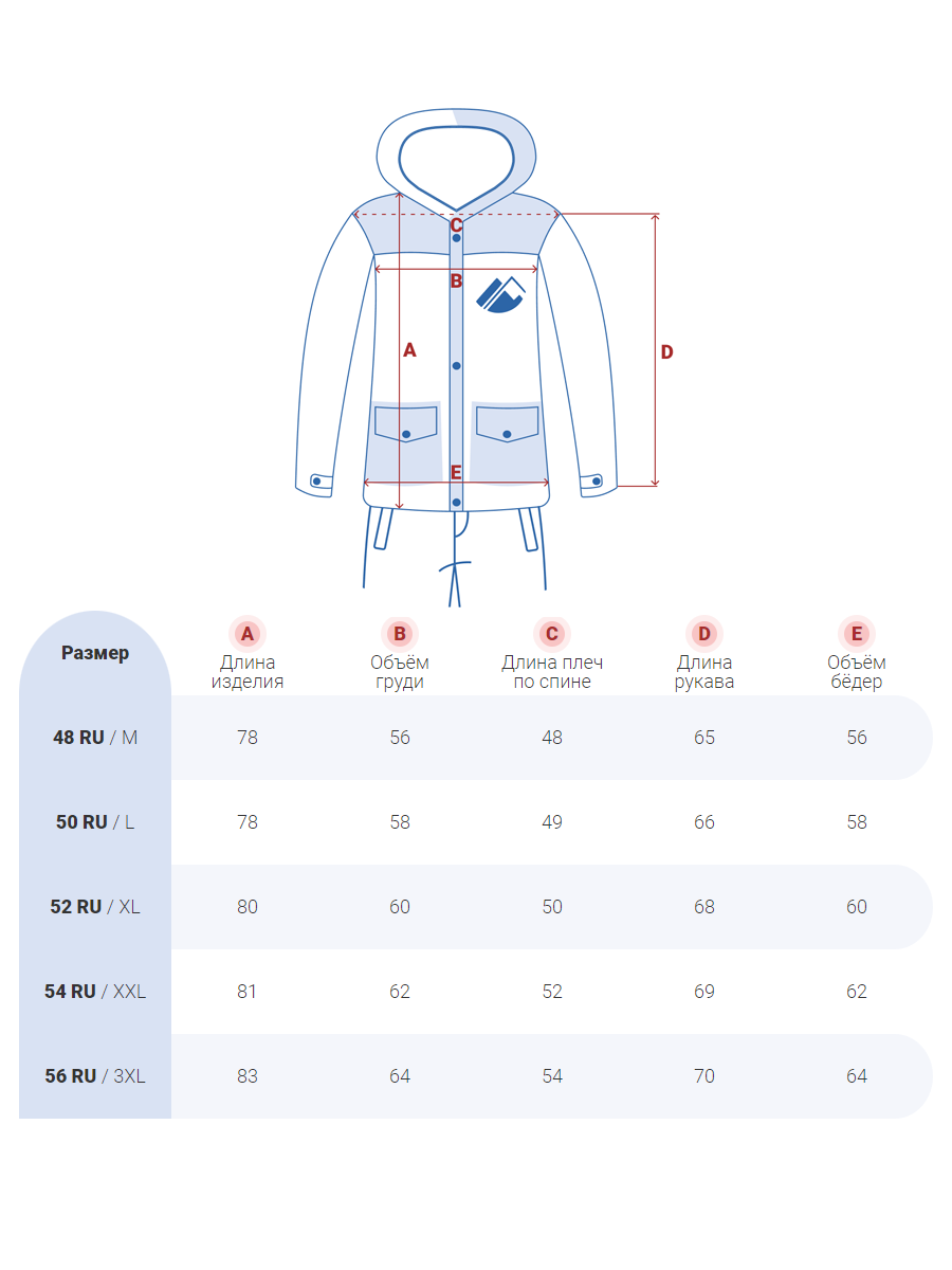 Купить оптом Куртка зимняя MTFORCE мужская удлиненная с мехом темно-синего цвета 2155-1TS в Казани, фото 14
