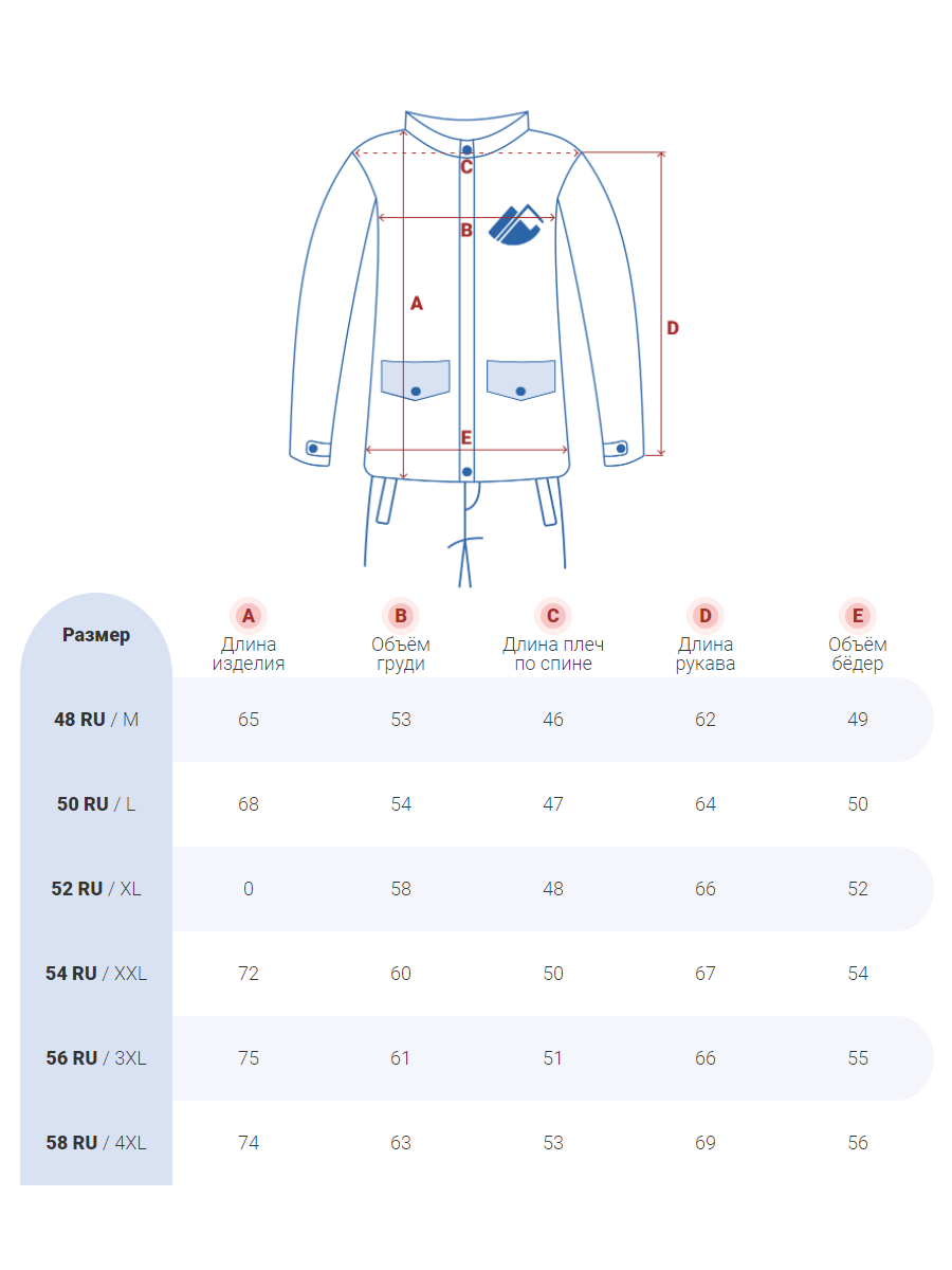 Оптом Куртка классическая с мехом мужская темно-синего цвета 2917TS в Екатеринбурге, фото 9