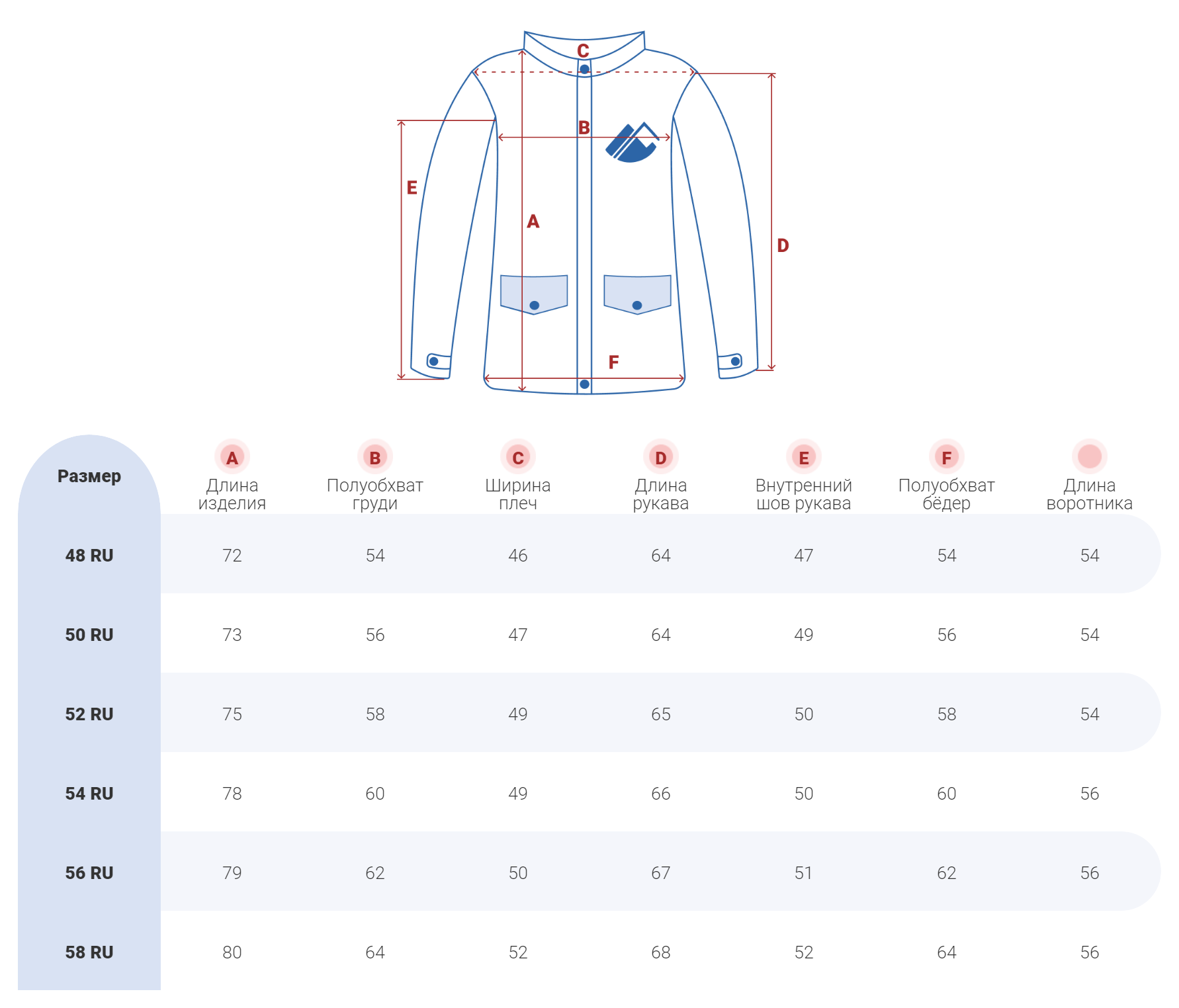 Купить оптом Куртка-анорак спортивная мужская темно-синего цвета 3307TS в Екатеринбурге, фото 19