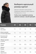 Оптом Куртка зимняя женская с мехом и капюшоном тренд черного цвета 7658Ch, фото 4