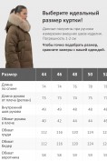 Оптом Куртка зимняя женская с мехом и капюшоном тренд горчичного цвета 7658G, фото 4