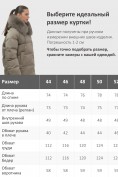 Оптом Куртка зимняя женская с мехом и капюшоном тренд коричневого цвета 7658K, фото 4
