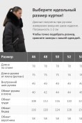 Оптом Куртка зимняя женская с мехом и капюшоном тренд черного цвета 7737Ch, фото 4
