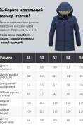 Оптом Парка зимняя мужская с капюшоном темно-синего цвета 9533-1TS, фото 7
