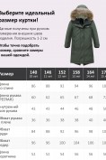 Оптом Парка зимняя подростковая для девочки с капюшоном и мехом темно-зеленого цвета 9536TZ, фото 7
