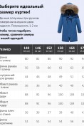 Оптом Парка зимняя подростковая для мальчика с капюшоном и мехом синего цвета 9537S, фото 7